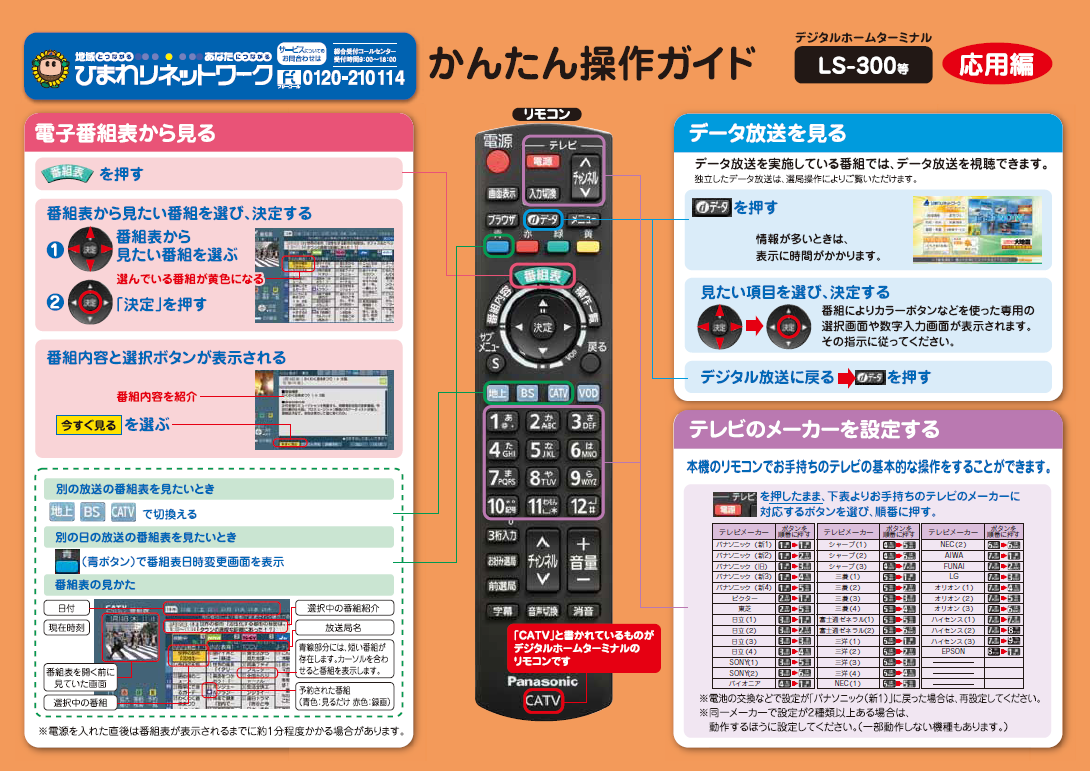 Panasonic LS-300リモコン操作マニュアル | 三河湾ネットワーク株式会社