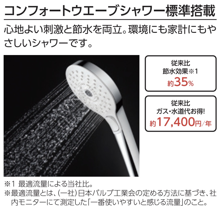 TBV03403Jの交換費用が激安価格｜TOTO