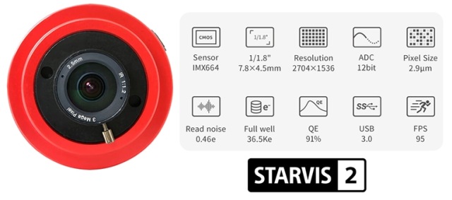 ZWO ASI224MC カラー 非冷却