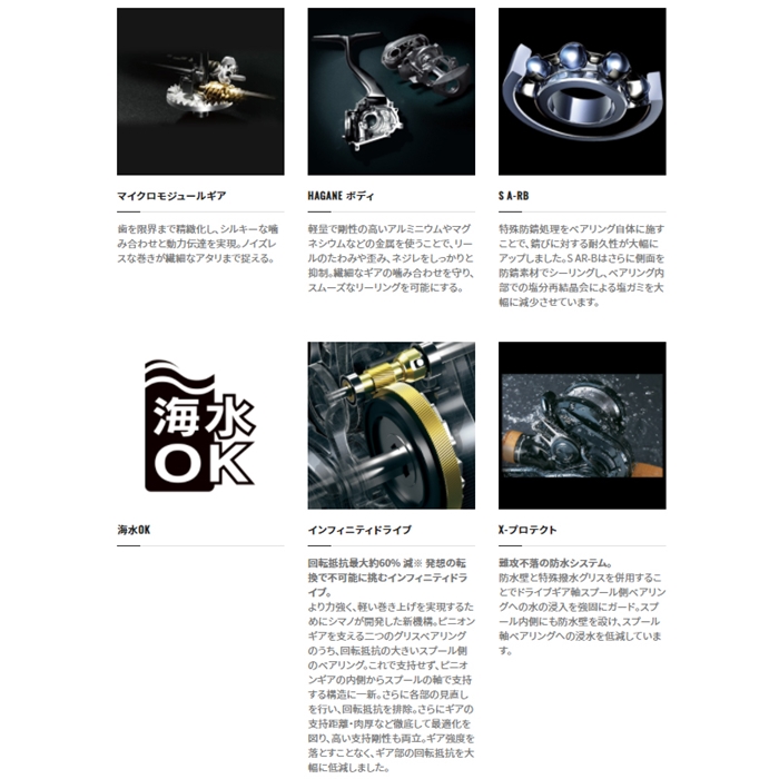 シマノ オシアジガー 1500XG 右ハンドル [2021年追加モデル] - 釣具の