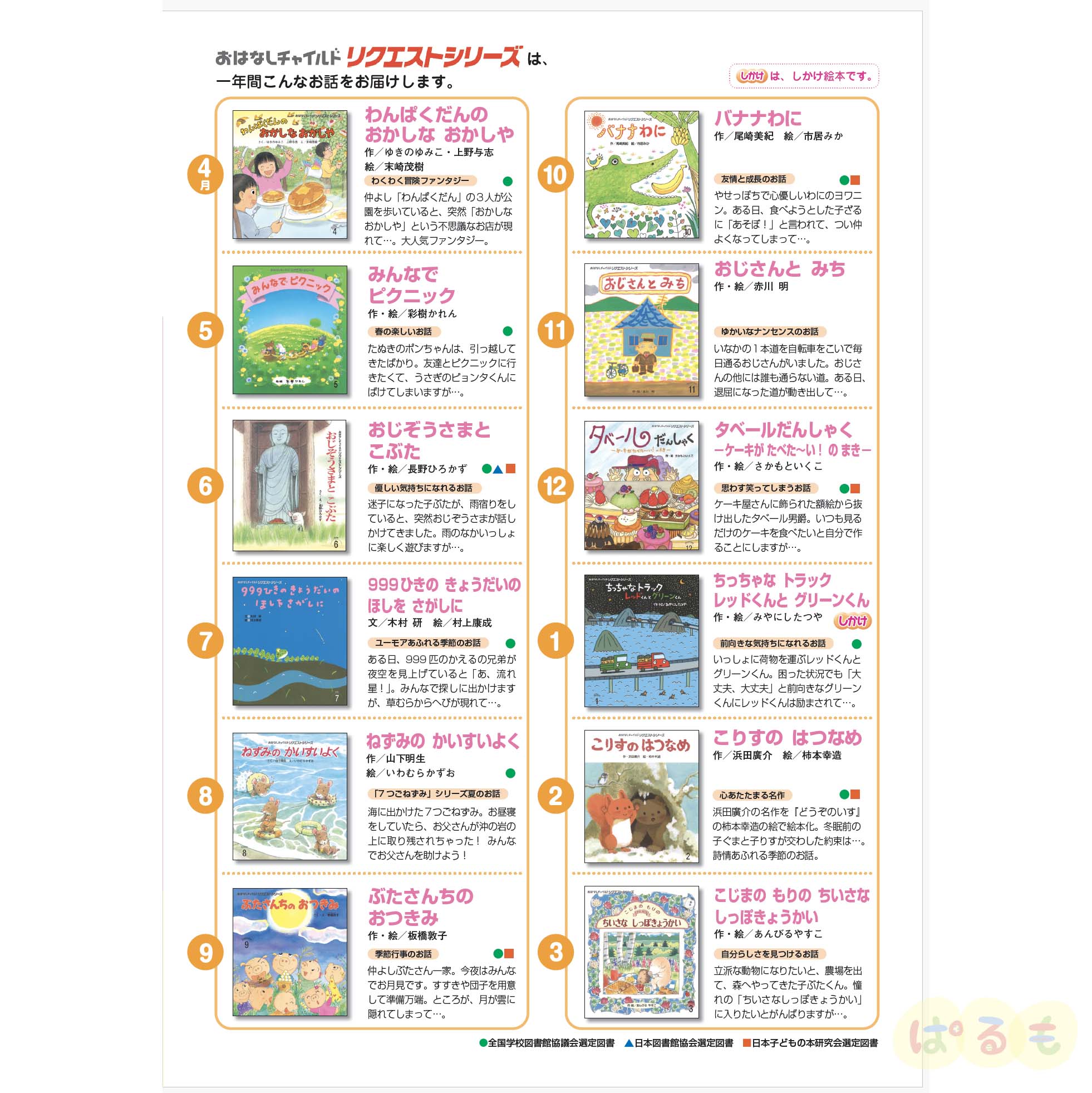 年間購読】おはなしチャイルド リクエストシリーズ 2026年4月