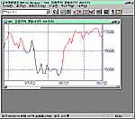 Pan;パンローリング 相場アプリケーション