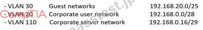最新なCompTIA CAS-004問題集（620題）、真実試験の問題を全部にカバー！