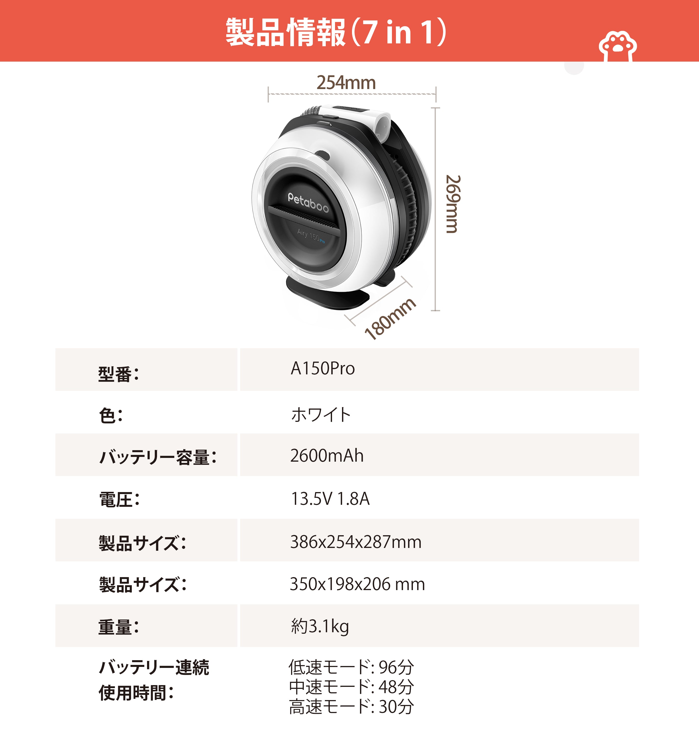 コードレスペットバリカン 7-in-1セット A150Pro | Petaboo