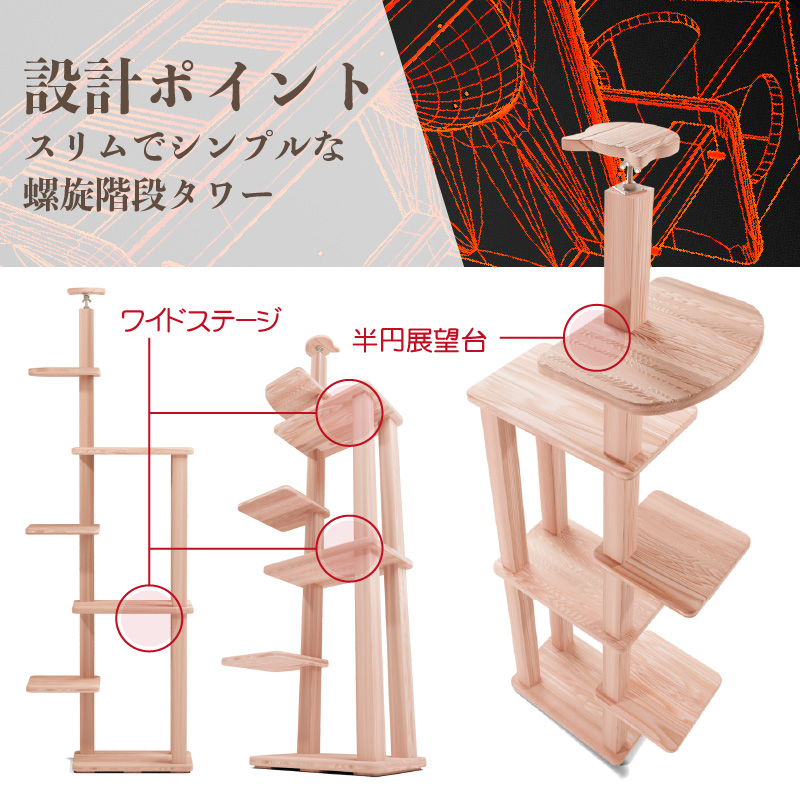 リプレ シングルタワー ステージ2