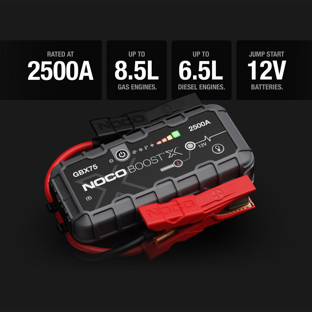NOCO GBX75 Boost X 12V 2500A Jump Starter — PLP Battery Supply