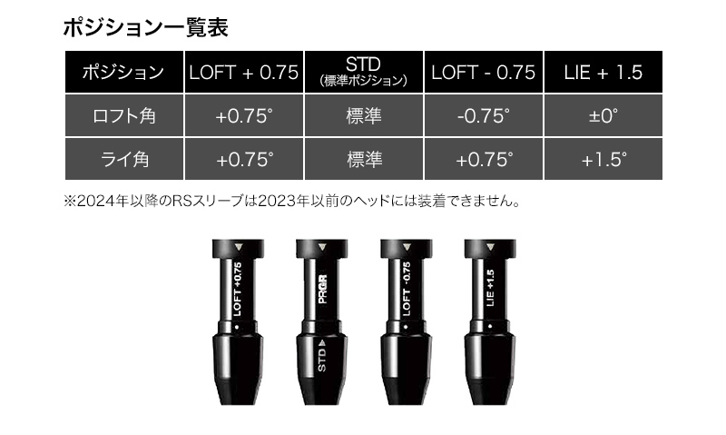RS ドライバー | ドライバー | プロギア（PRGR）オフィシャルサイト