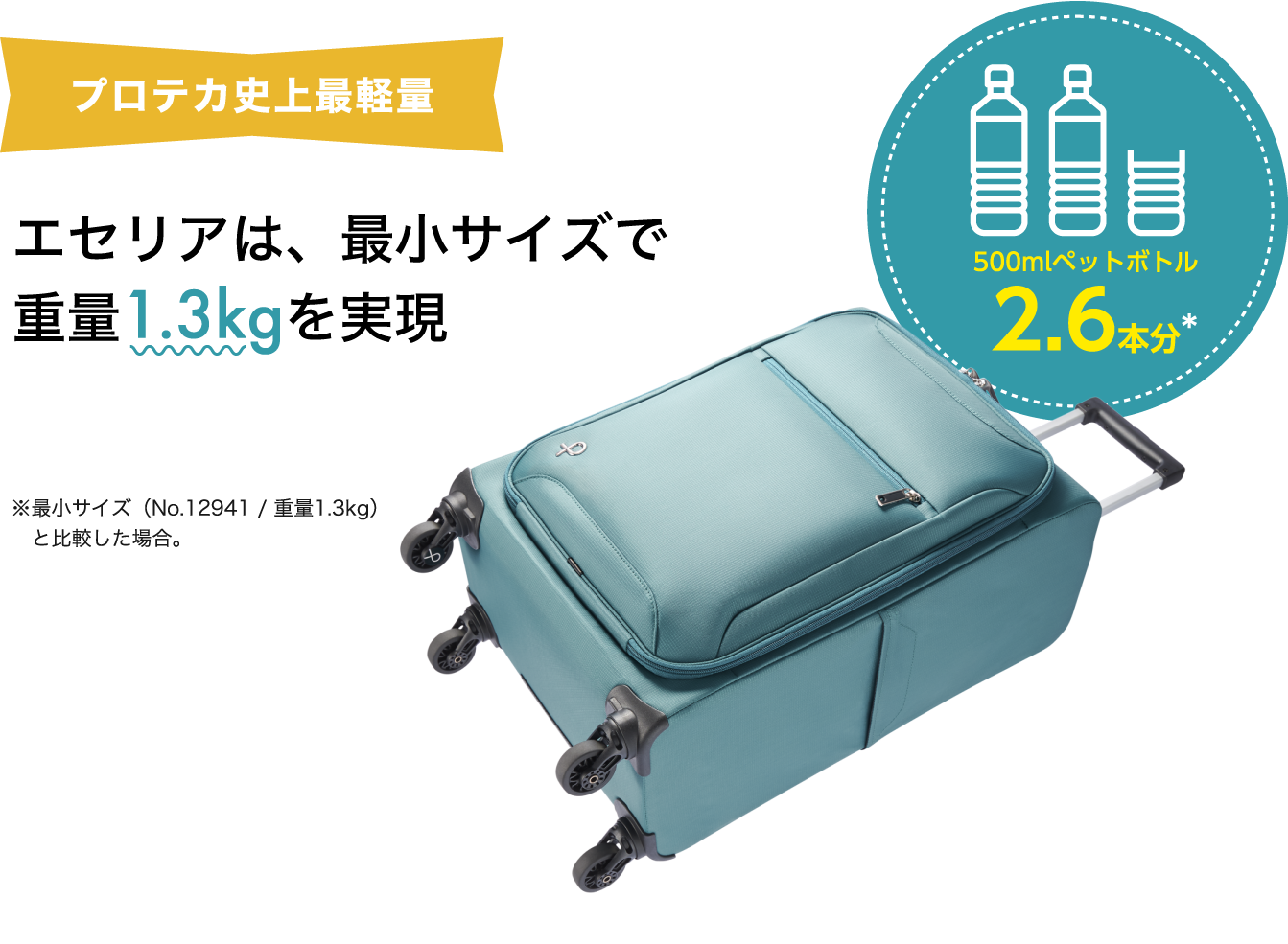 エセリアCX｜Proteca（プロテカ） ［エース株式会社］