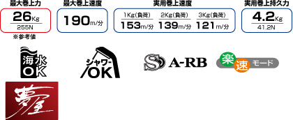 船/船釣り/電動リール/電動丸 1000 ヤリイカスペシャル