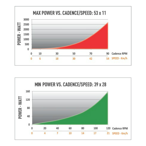 ELITE（エリート）TURBO MUIN SMART B＋ （ターボムインスマートB＋