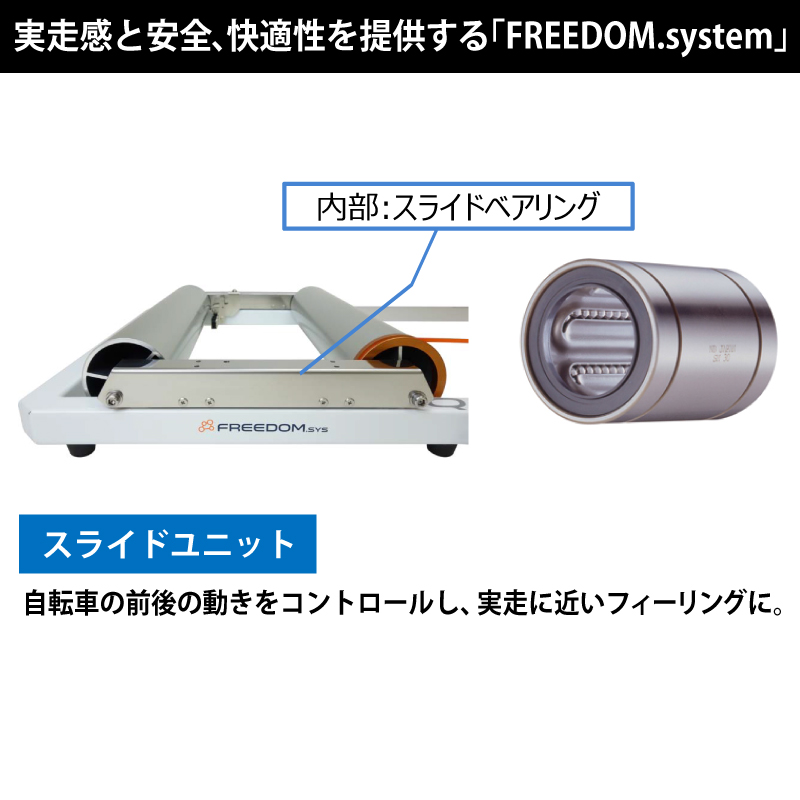 GROWTAC（グロータック）GT-Roller（GTローラー） Q1.1 4本ローラー GT