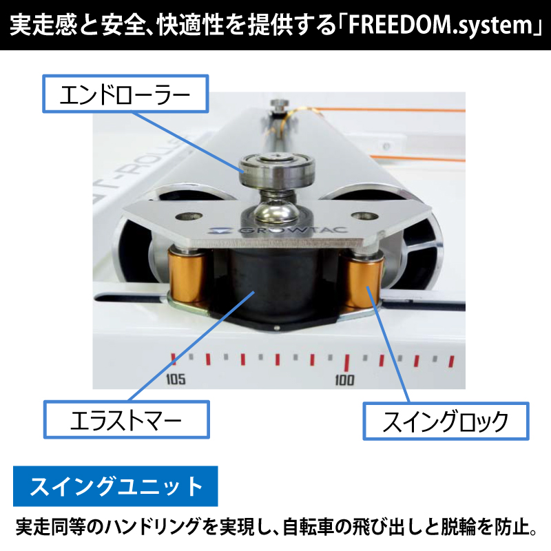 GROWTAC（グロータック）GT-Roller（GTローラー） Q1.1 4本ローラー GT