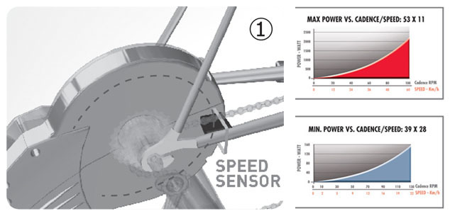 レンタル専用商品】QBEI（きゅうべえ）ELITE （エリート） TURBO MUIN