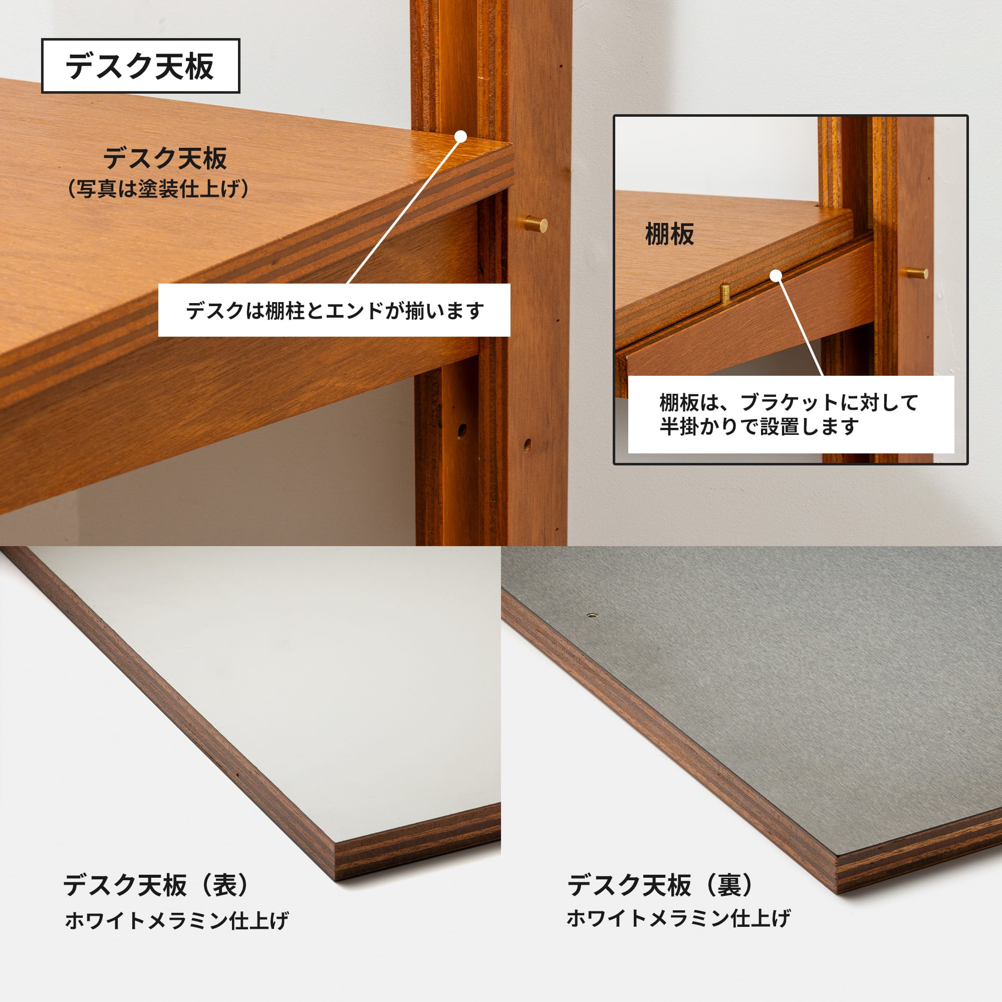 木製シェルビング デスクセット メラミン仕上げ W950 | PS-BK009-53