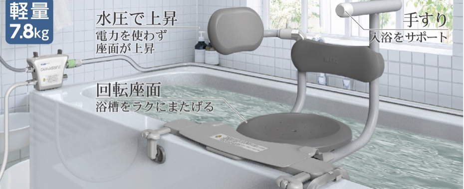 介護ロボットポータルサイト