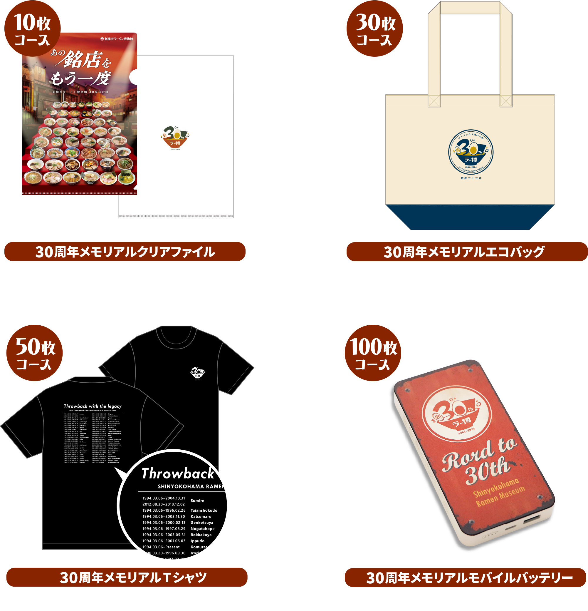 30周年メモリアルトレーディングカードキャンペーン - 新横浜ラーメン