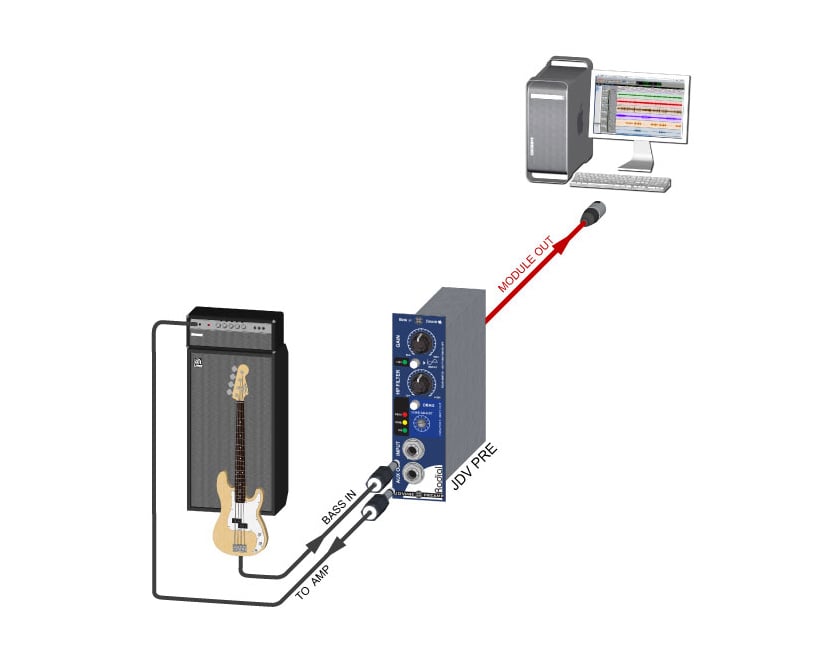 JDV-Pre - Radial Engineering