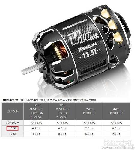 HOBBYWING HW30401746 XERUN-V10 BLACK G4R ブラシレスモーター13.5T
