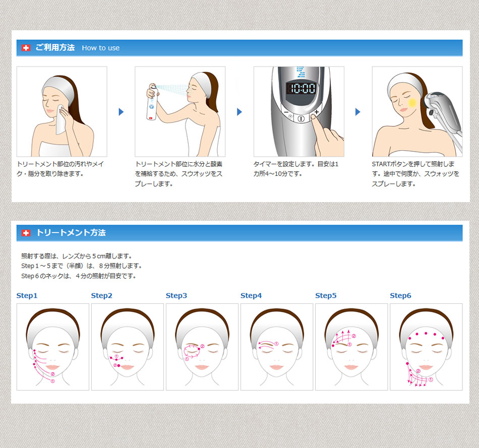 楽天市場】美顔器 美顔機 バイオプトロン ユースロン【メーカー2年