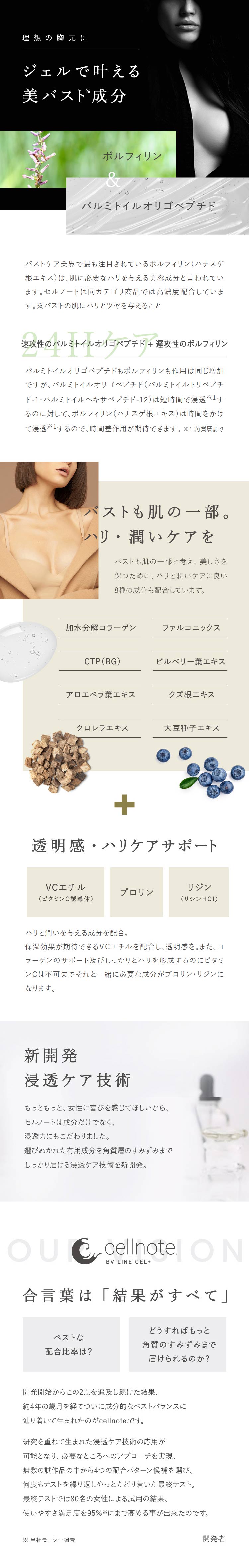 楽天市場】【楽天スーパーSALE 20%OFF】【バストケアセット】cellnote