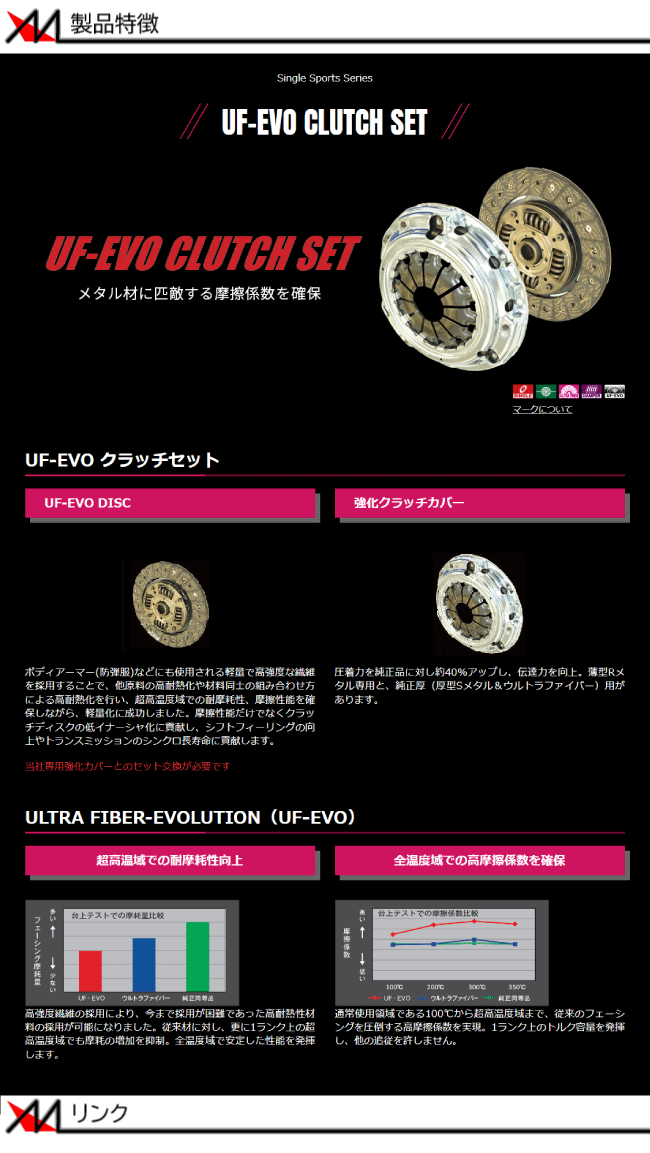 楽天市場】EXEDY エクセディ UF-EVO CLUTCH SET ウルトラファイバー