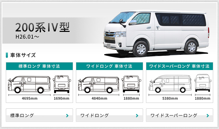 ハイエース 200系IV型 | 車中泊・アウトドア用断熱マルチシェード