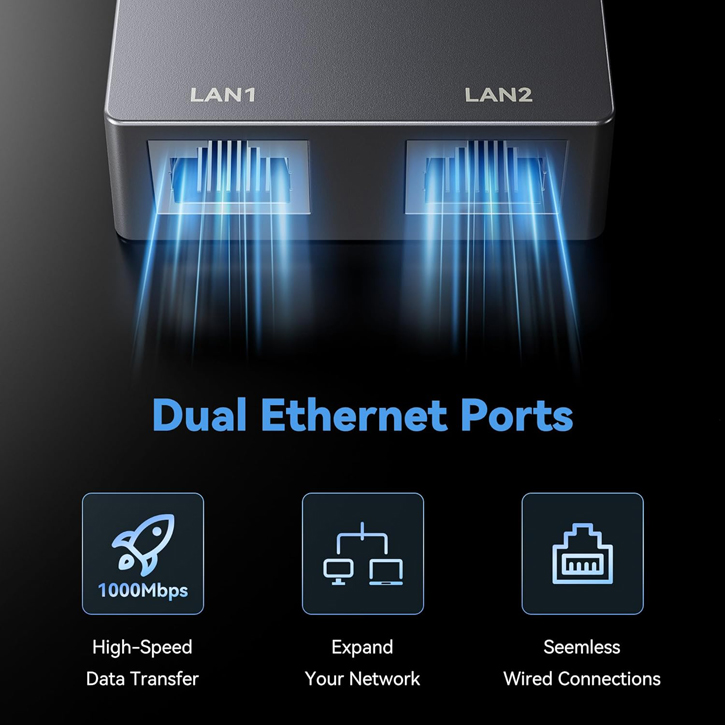 楽天市場】Starlink V2イーサネット有線接続アダプター【デュアルRJ45