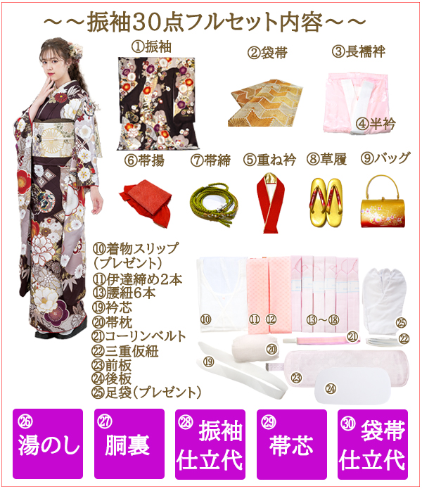 楽天市場】京友禅 正絹 振袖 30点 セット 水色 成人式 ふりそで 振袖