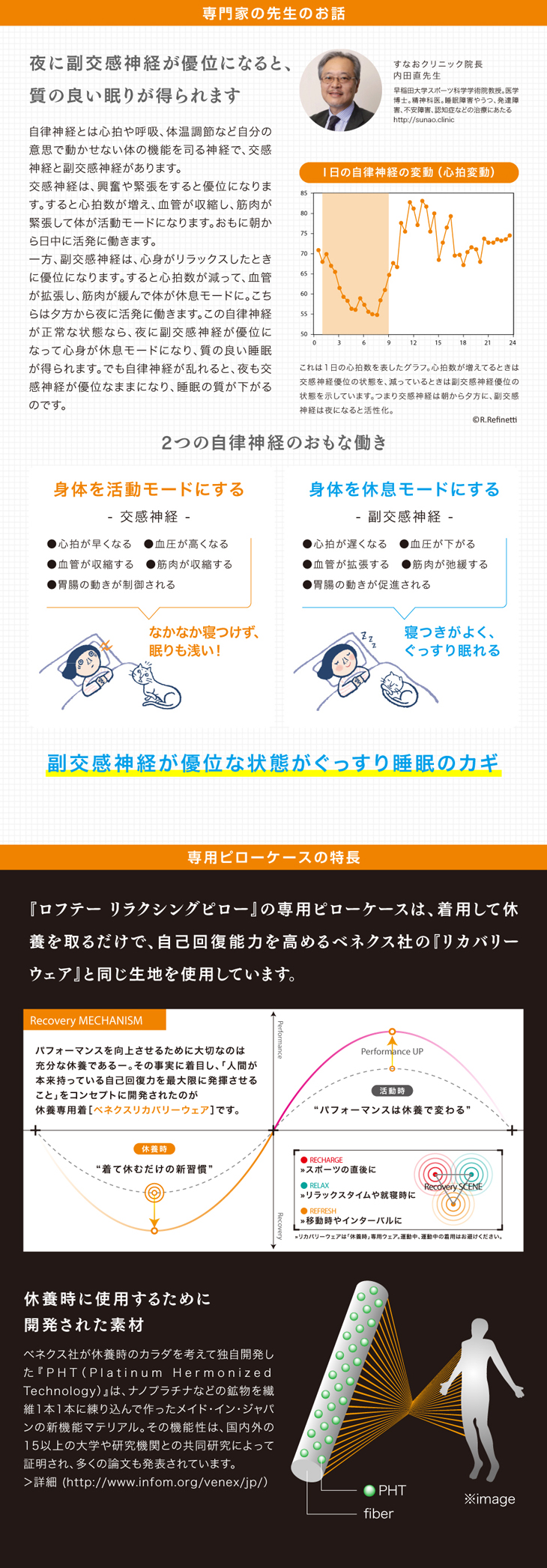 リラクシングピローふわふわ｜ロフテー