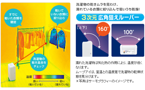 空気清浄機・衣類乾燥除湿機｜タカラShop 楽天市場店