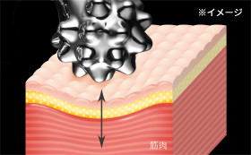リファリズム - ReFa RHYTHM | 商品情報 | ReFa（リファ）公式ブランド