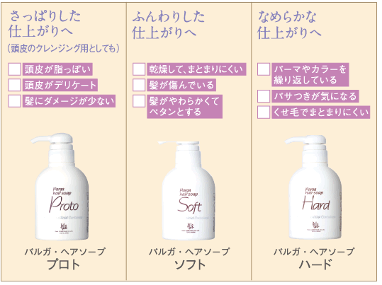 プロ仕様のサロン専売アミノ酸系シャンプー レラパルガ