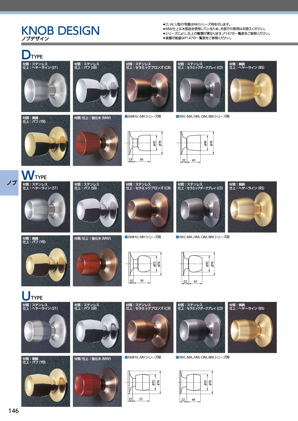 MIWA、美和ロック MVシリーズ ケースロック（防犯建物部品） - 鍵の