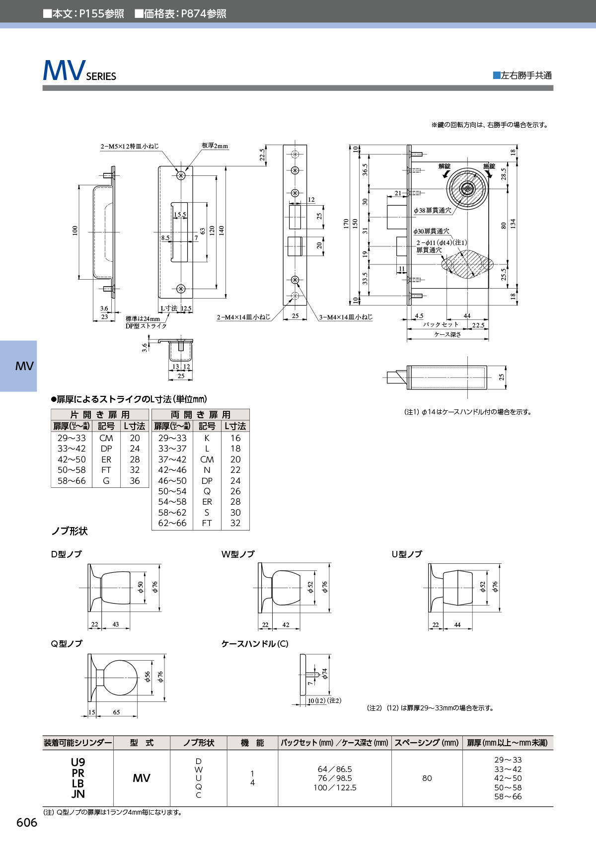MIWA、美和ロック MVシリーズ ケースロック（防犯建物部品） - 鍵の