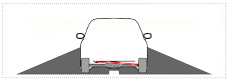 SPORT-SERVICE RS☆R / 製品案内-ラテラルロッド