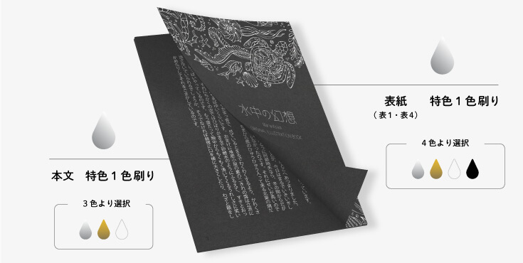 デジタルブラックセット | 同人誌印刷の緑陽社