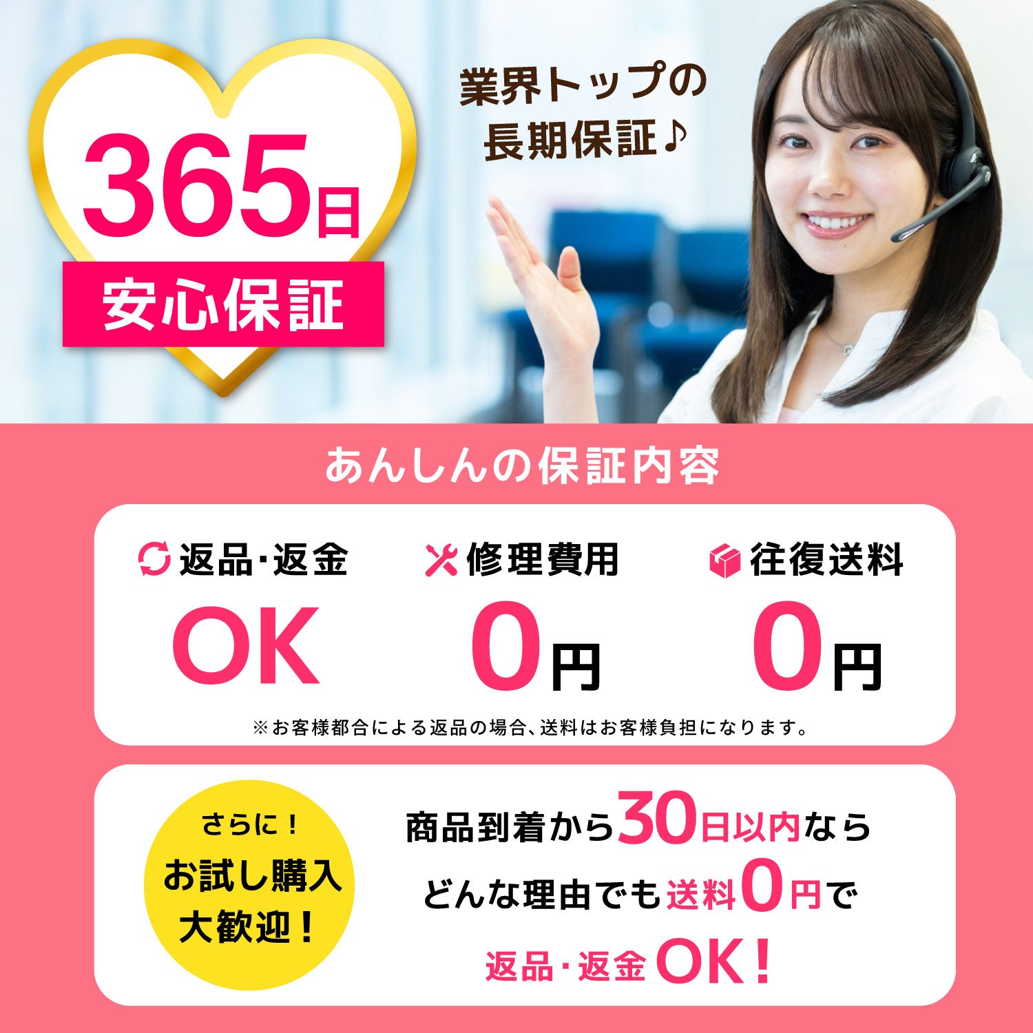 HP Pro SFF 400 G9 第12世代 Core i5 メモリ 16GB SSD 512GB office