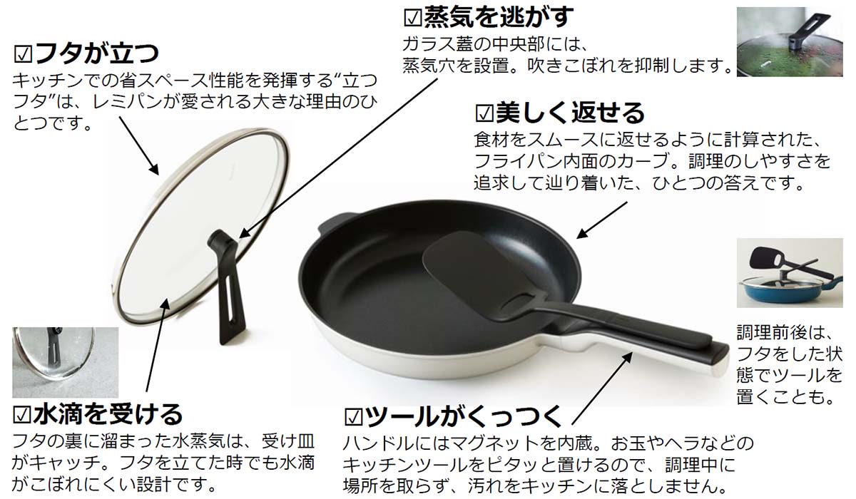 プレスリリース】レミパン史上最大！直径28cmの「レミパンワイド」を新