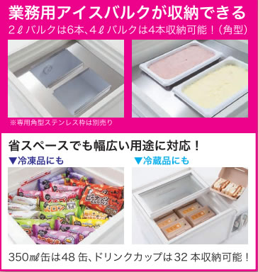 卓上用冷凍冷蔵ショーケース/M1059MT-36S | シロ産業 |