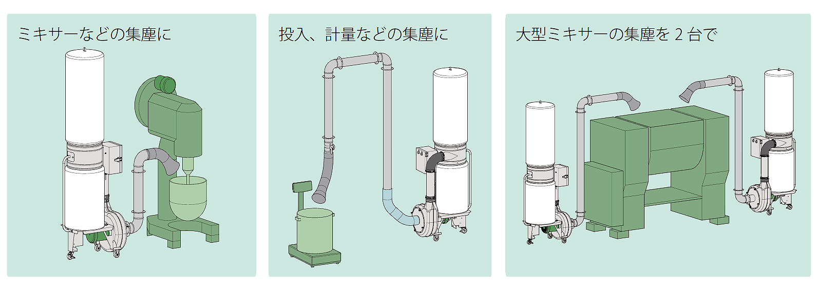 スチール簡易集塵機(ポリ下袋仕様) AC100V仕様/MG24Y-86SSM/測定/包装