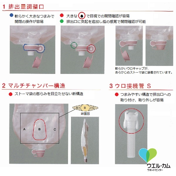 ニューイメージ ウロS 44mm / ウエル・カム サポートセンター