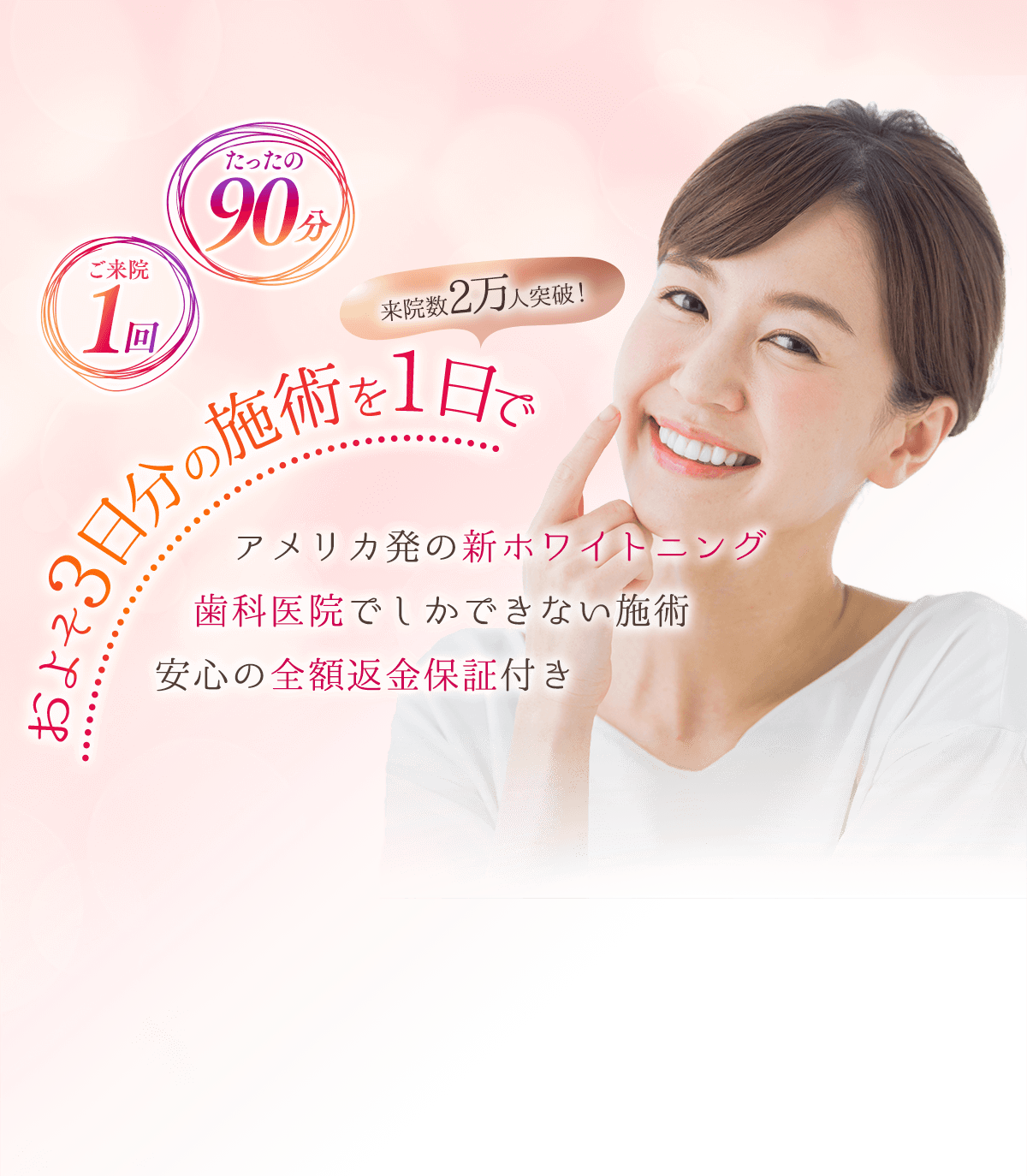 ホワイトニング 審美 の専門歯科 || ホワイトニング東京