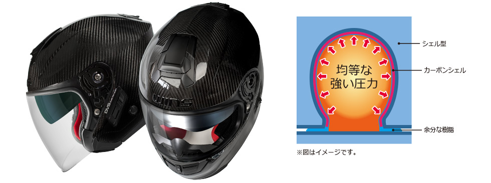 A-FORCE RS JET（エー・フォース アールエス ジェット）｜ヘルメット