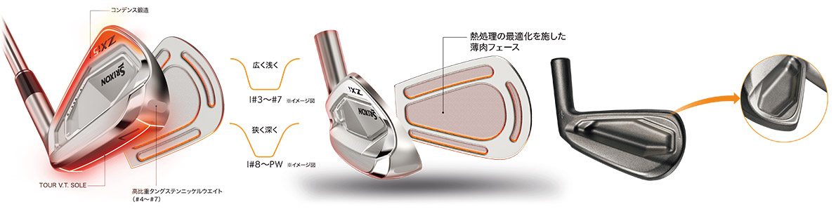 Srixon ZXi5 Irons 5-PW ( 6pcs )