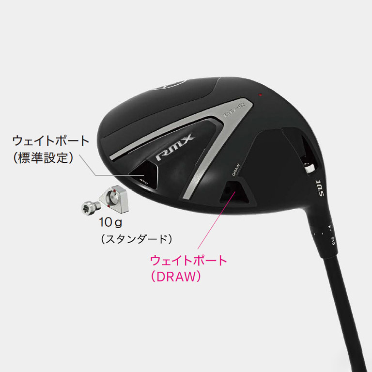 Yamaha RMX DD-2 Driver