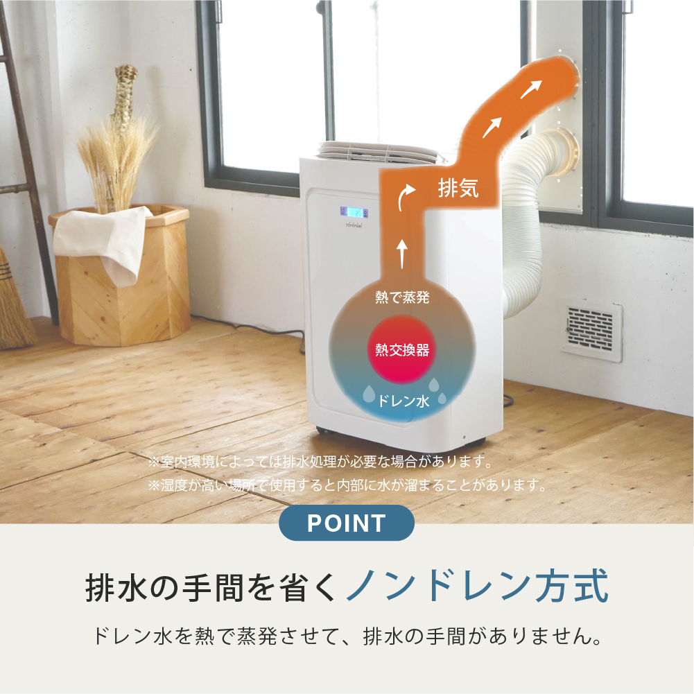 TAD-22NW | 空調製品 | トヨトミ-TOYOTOMI 公式サイト