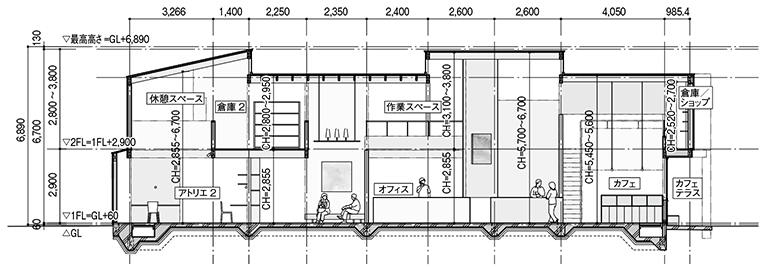 大西麻貴＋百田有希／o+h - 愛される建築を目指して「Good Job! Center