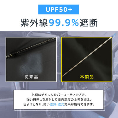 車用傘型サンシェード TUS-005 - TOKAIZ