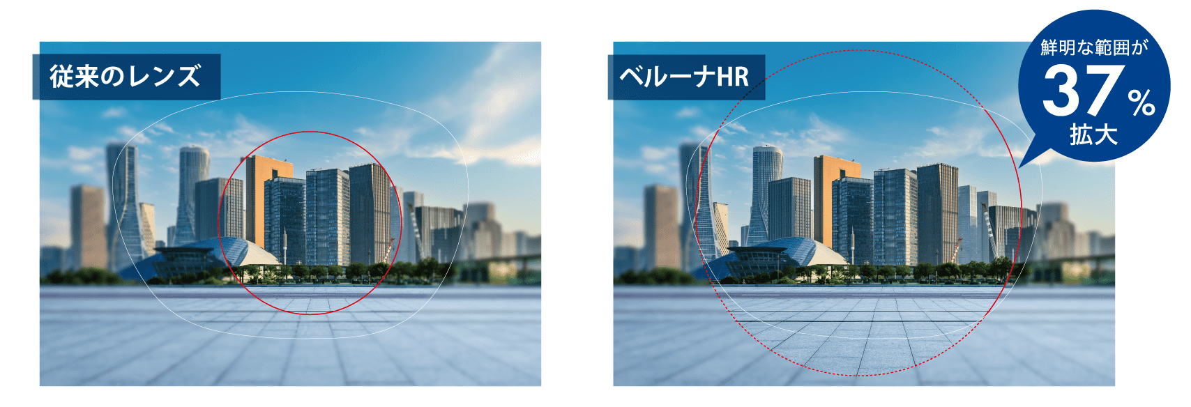 ベルーナHR | 商品情報 - メガネレンズメーカー 東海光学株式会社