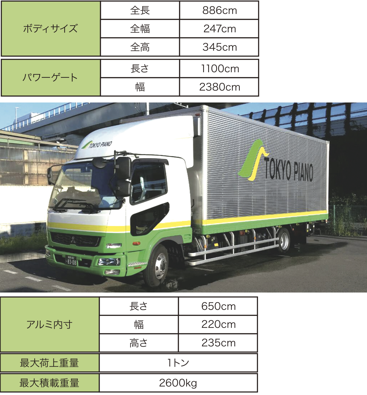 東京ピアノ運送 会社概要